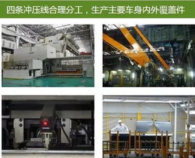东风日产全国生产基地你知道几个 想看细节的跟我来