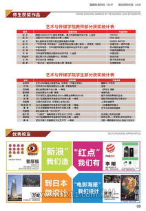 2018年湖北商贸学院艺术类招生简章