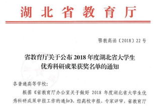 湖北商贸学院获湖北省大学生优秀科研成果二等奖