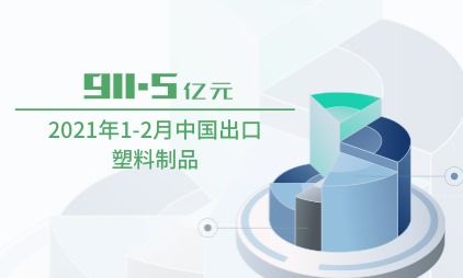 口罩 新经济行业研究分析报告发布平台